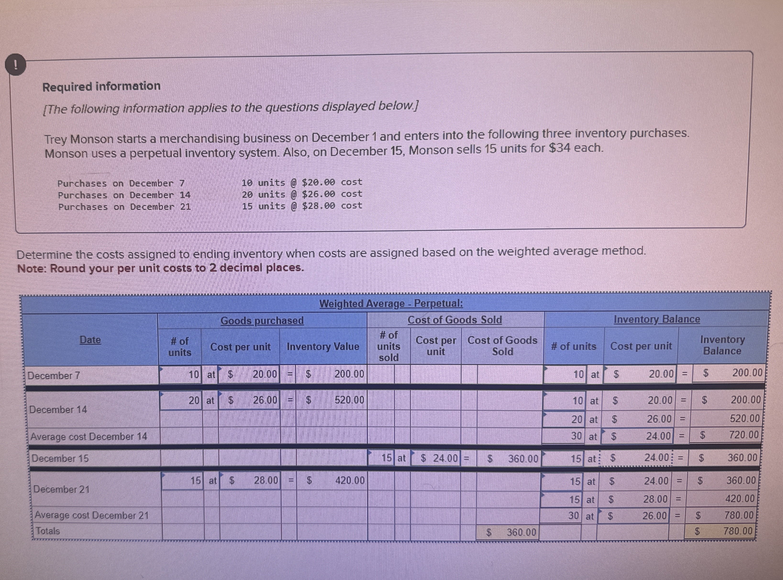 are the numbers in picture correct?