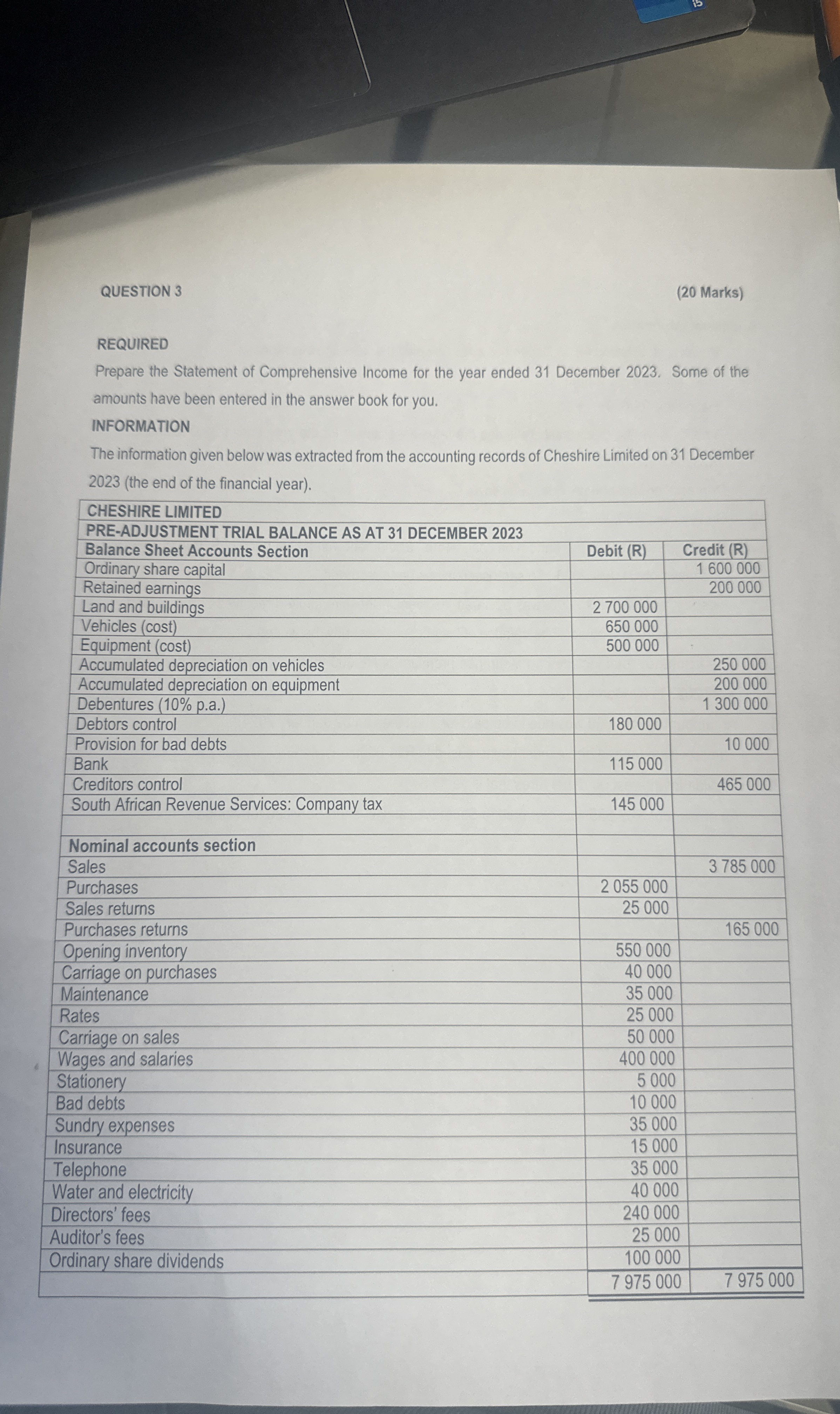 QUESTION 3 ( 2 0 Marks ) REQUIRED Prepare the