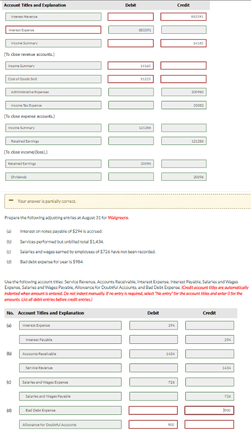The adjustad trial balance of Mark Co . for