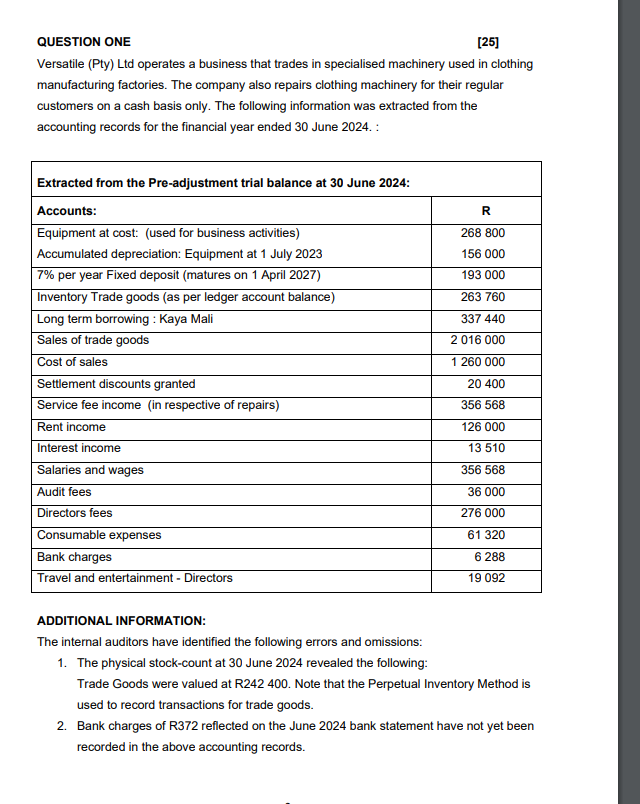 QUESTION ONE [ 2 5 ] Versatile ( Pty ) Ltd