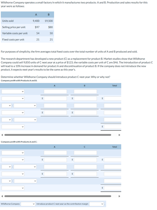 Wildhorse Company operates a small factory in