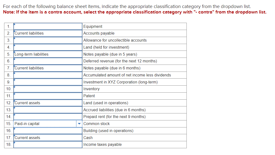 For each of the following balance sheet items,