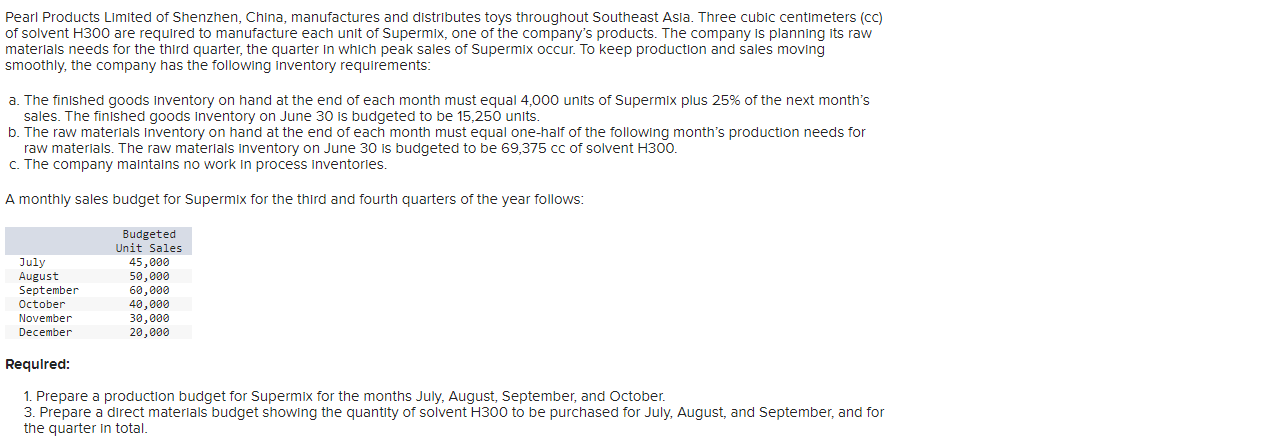 Pearl Products Limited of Shenzhen, China,