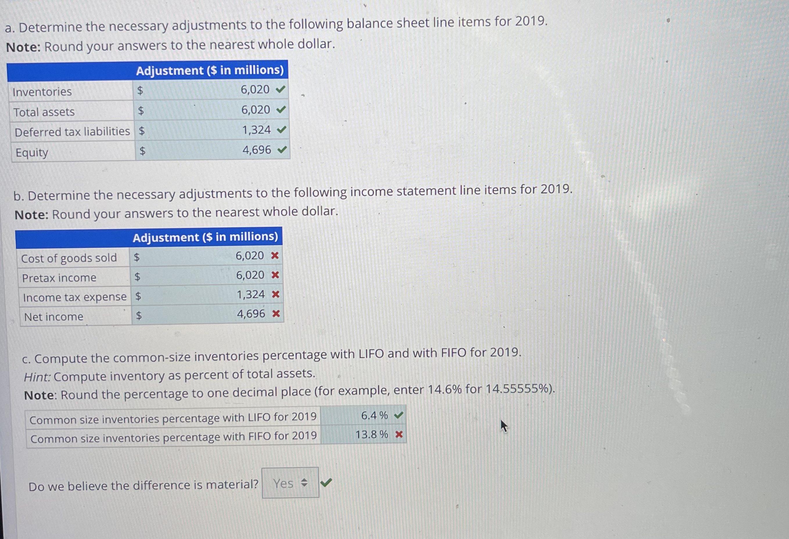 a . Determine the necessary adjustments to the