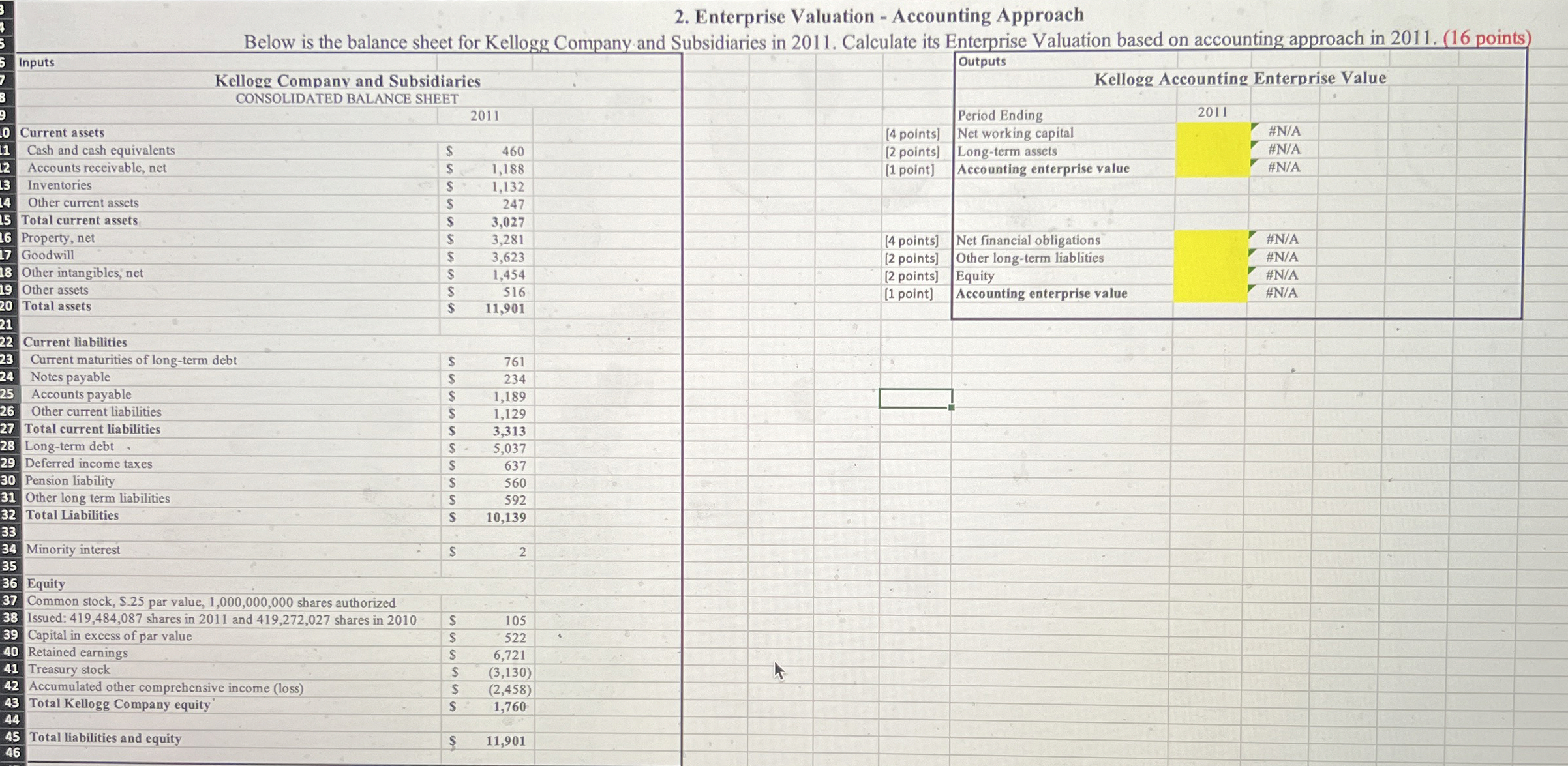 Enterprise Valuation - Accounting Approach Below