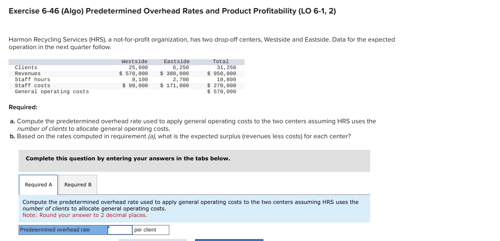 Harmon Recycling Services ( HRS ) , a not - for -