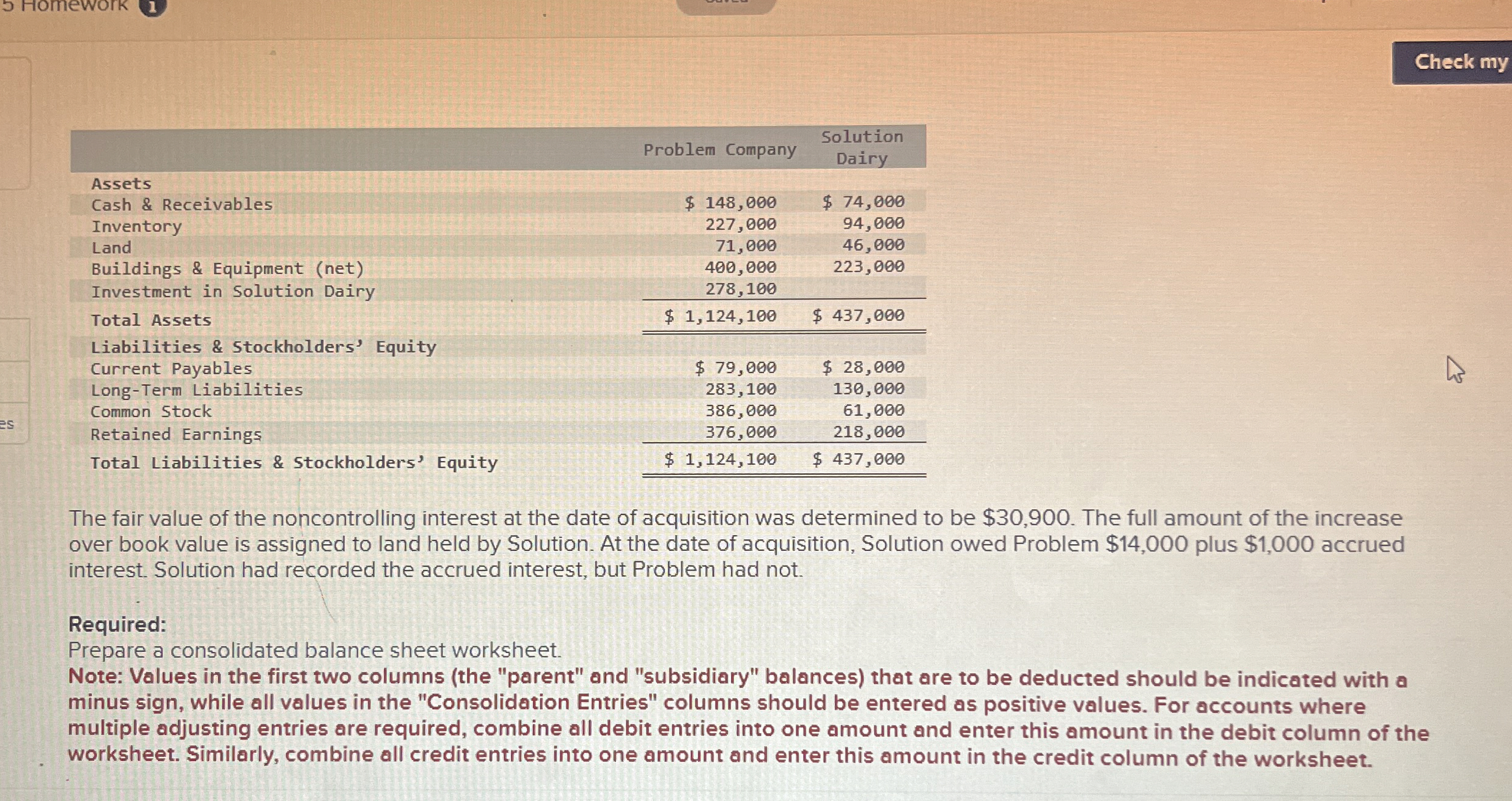 The fair value of the noncontrolling interest at
