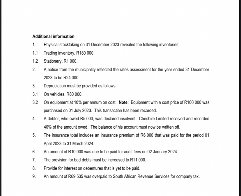 Additional information Physical stocktaking on 3