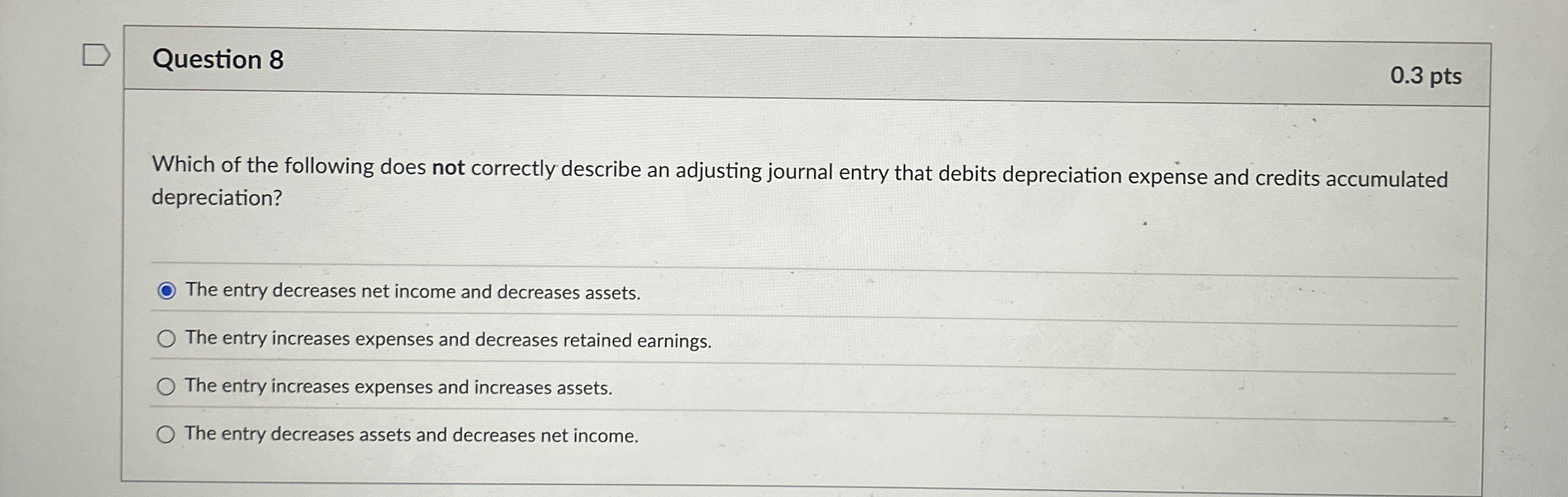 Question 8 depreciation? The entry decreases net