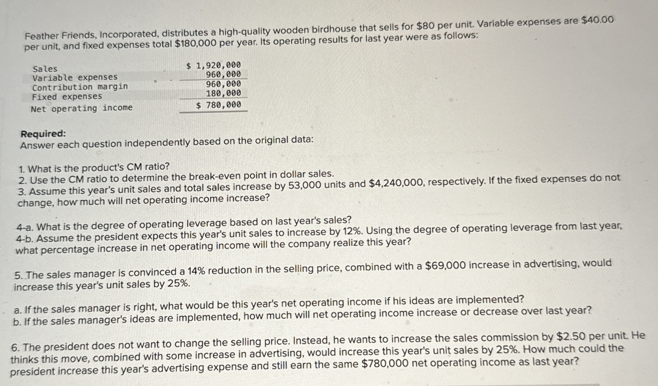 Feather Friends, Incorporated, distributes a high