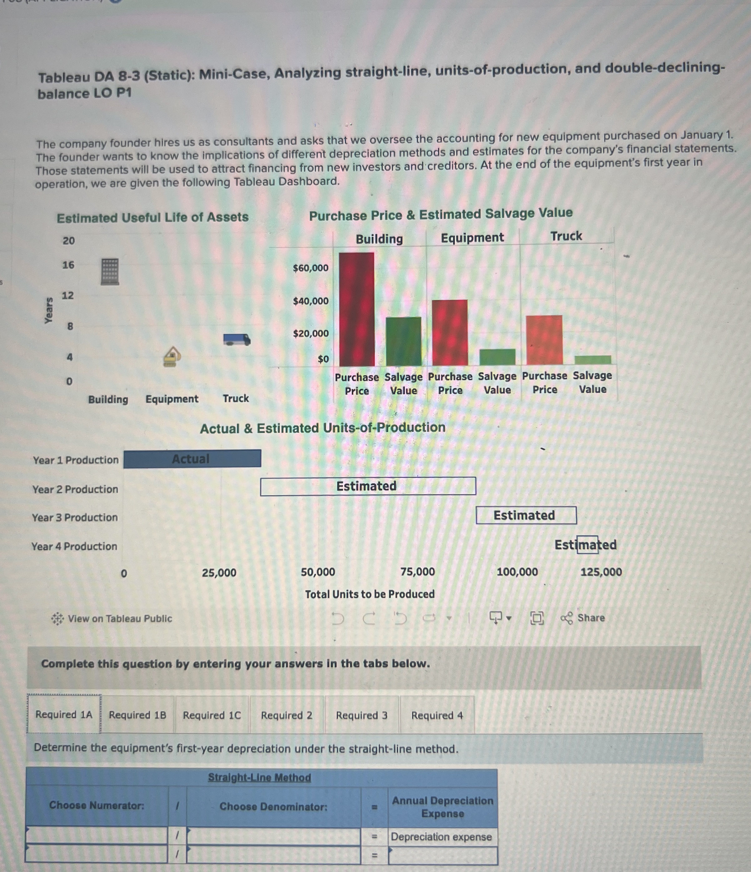 Tableau DA 8 - 3 ( Static ) : Mini - Case,