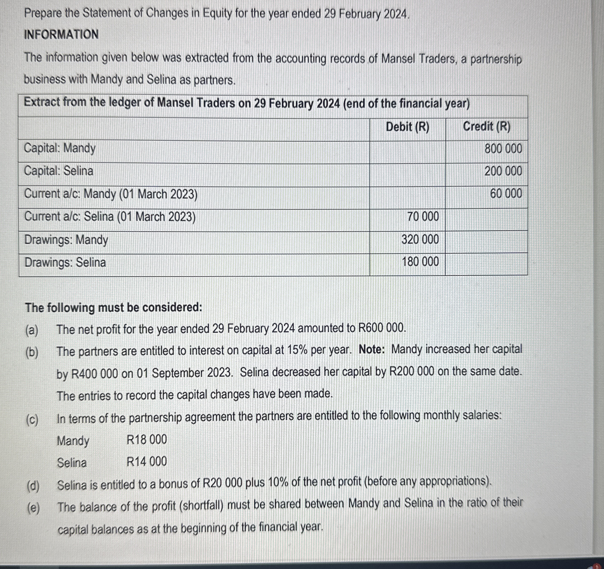Prepare the Statement of Changes in Equity for