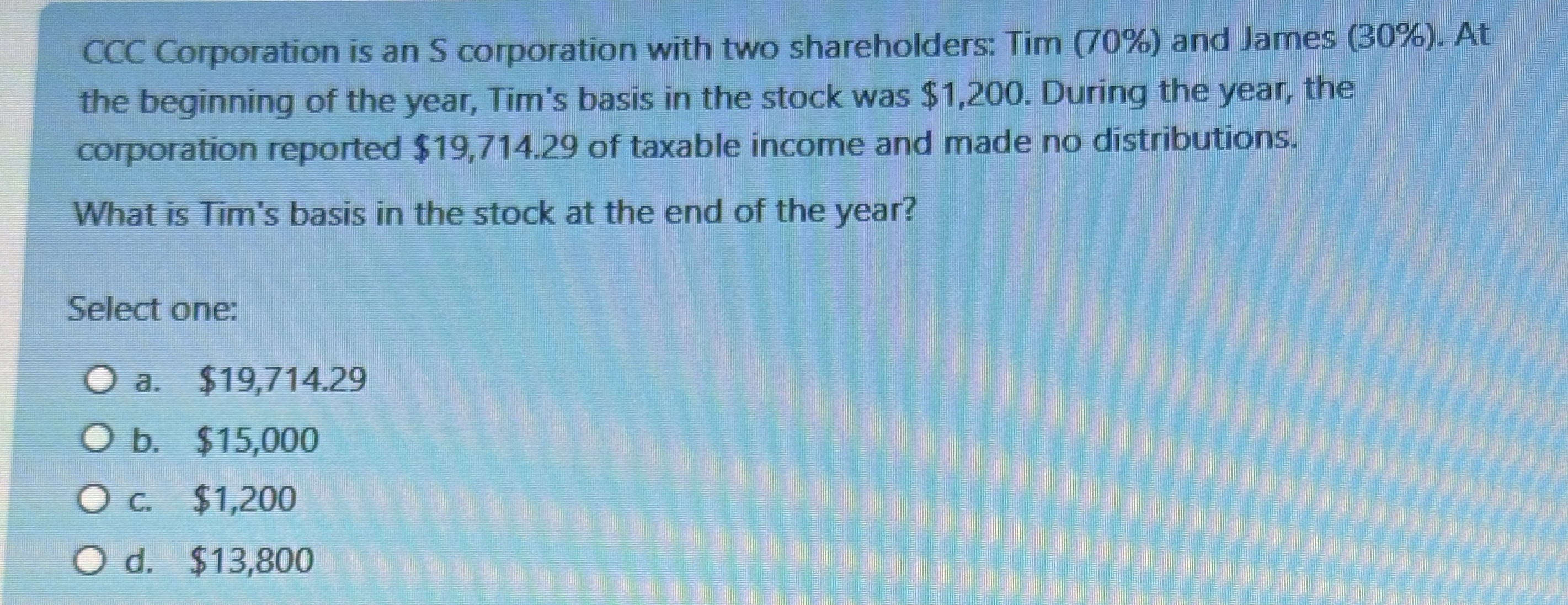 CCC Corporation is an S corporation with two