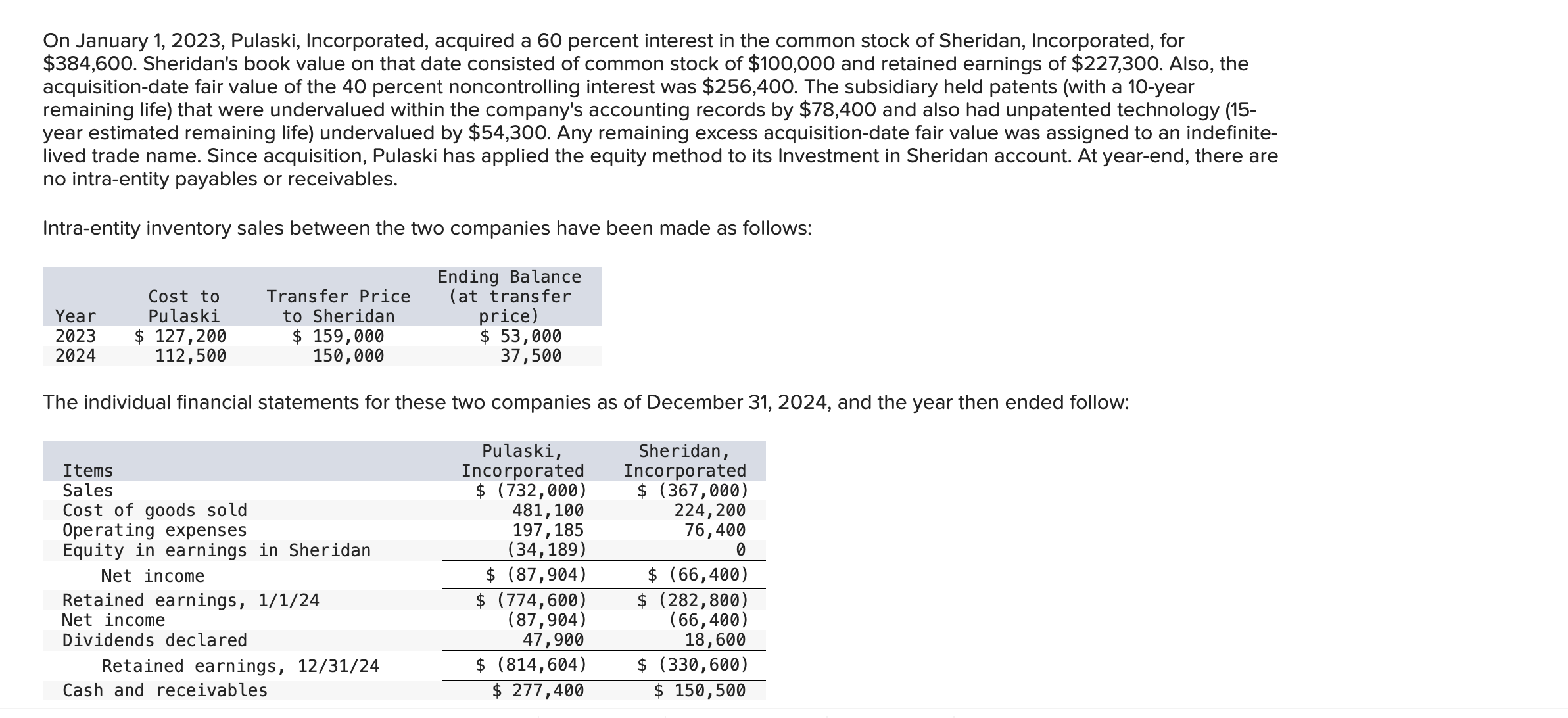 O n January 1 , 2 0 2 3 , Pulaski, Incorporated,