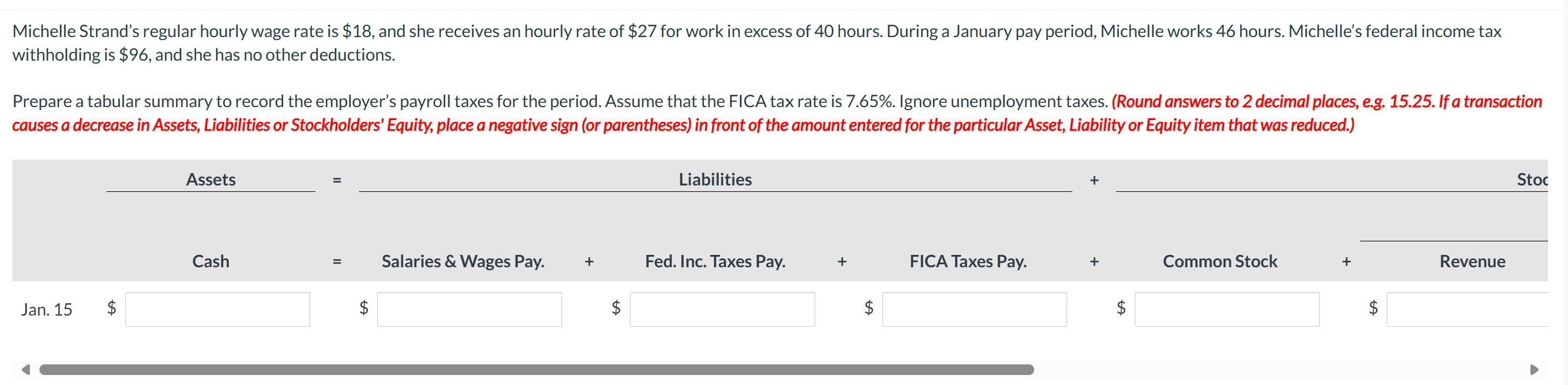 Michelle Strand's regular hourly wage rate is \ (