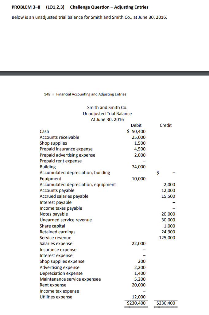 PROBLEM 3 - 8 ( LO 1 , 2 , 3 ) Challenge Question