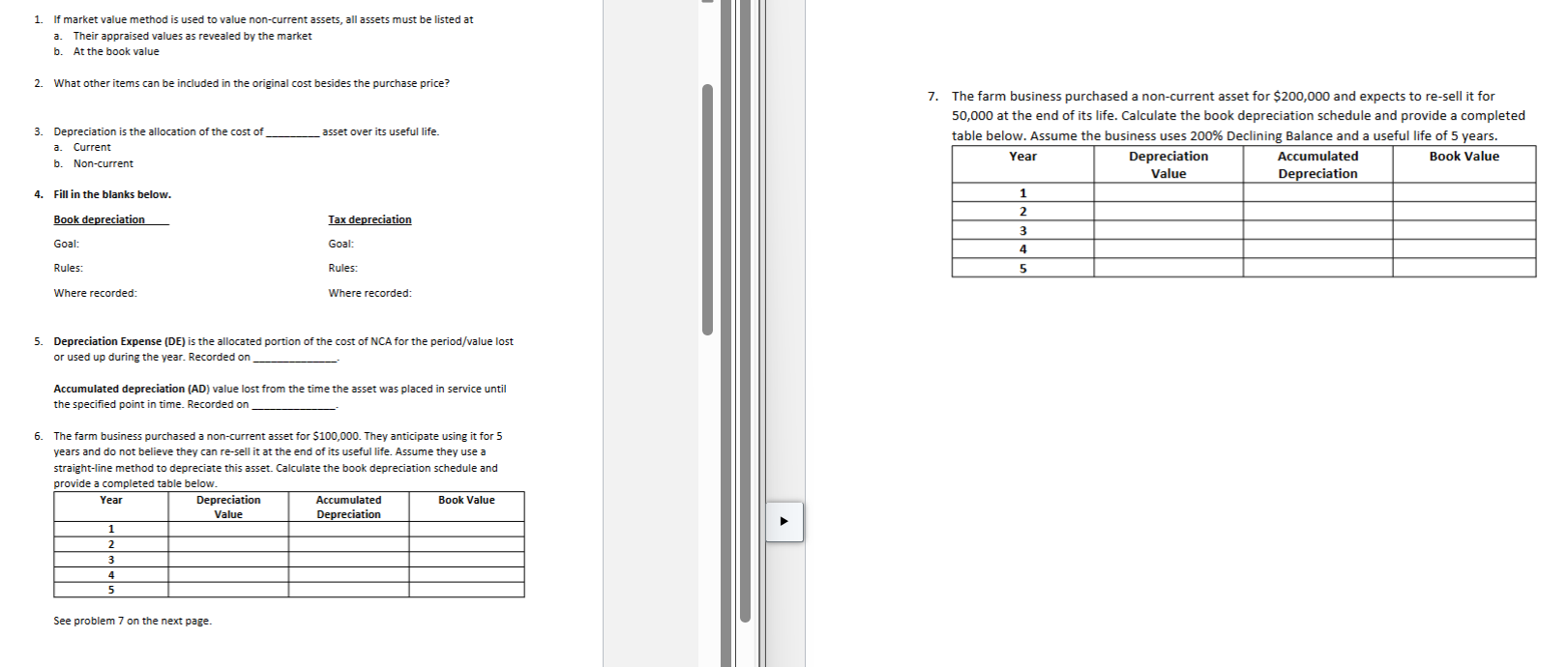 If market value method is used to value non -