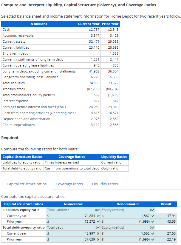Make a table showing work: Compute and Interpret