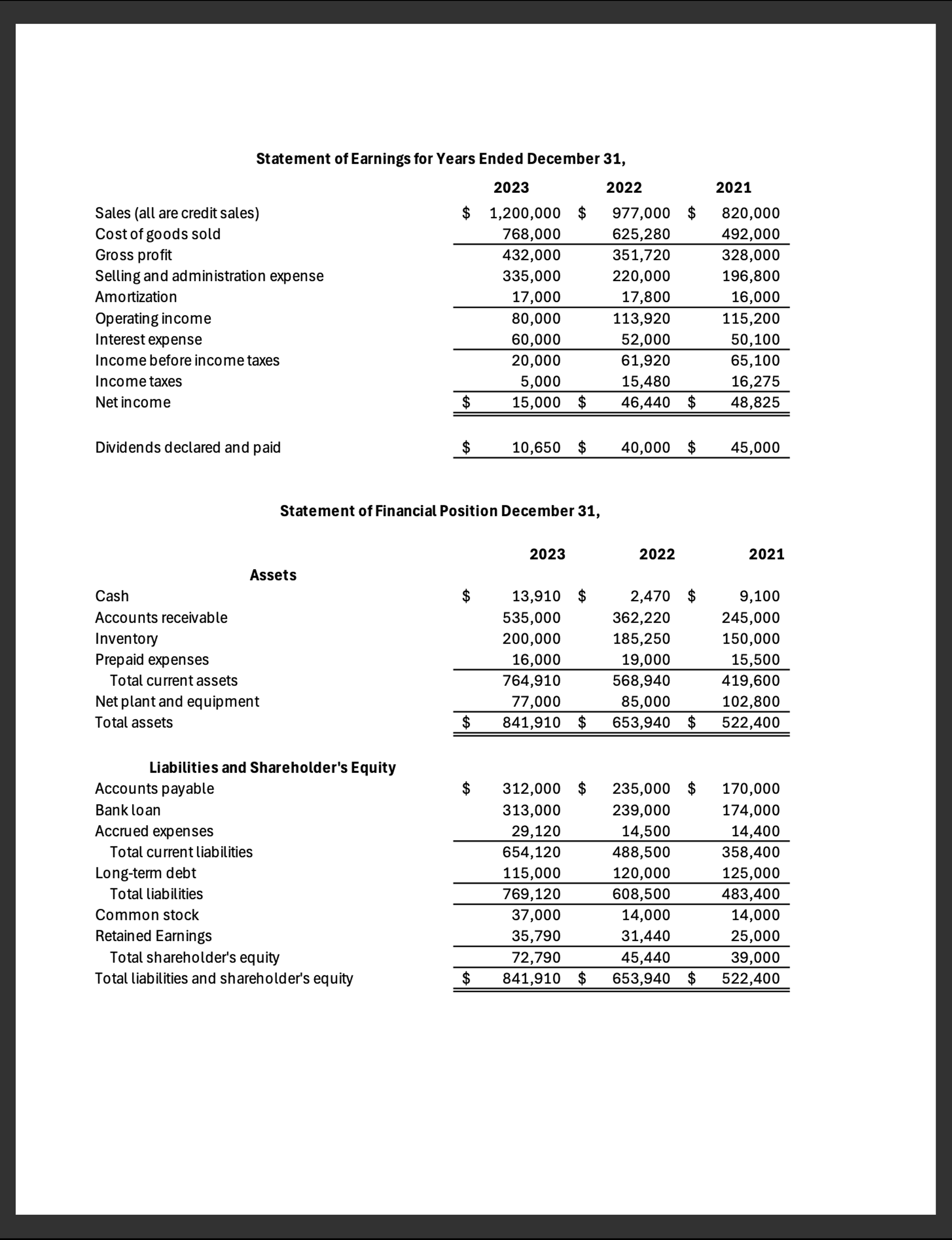 Please Create a cash flow for 2 0 2 3 Additional