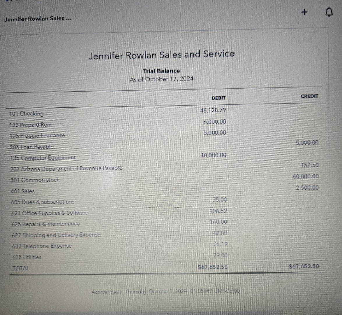 I am having trouble fixing my Trial Balance in