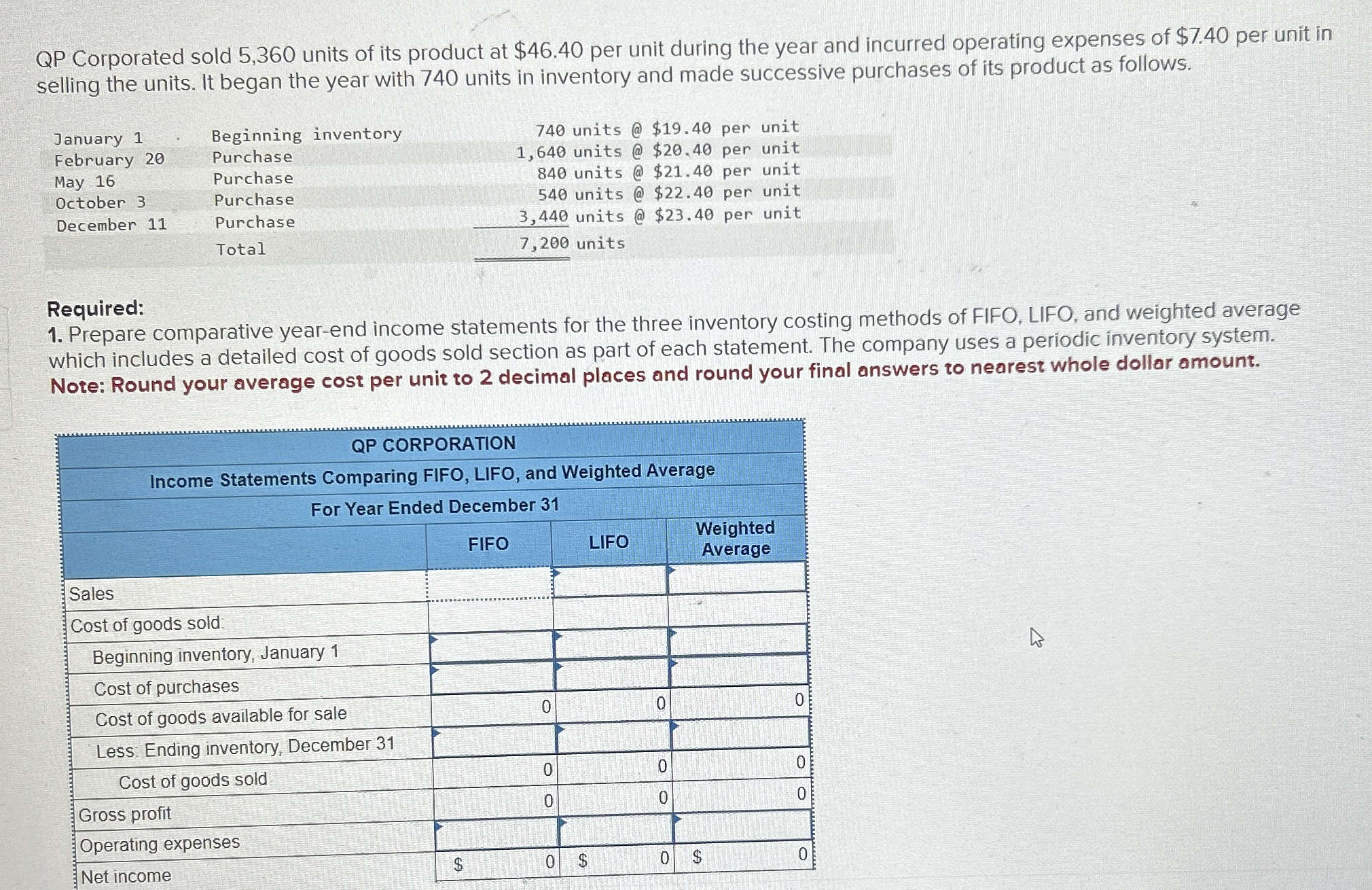 QP Corporated sold 5 , 3 6 0 units of its product