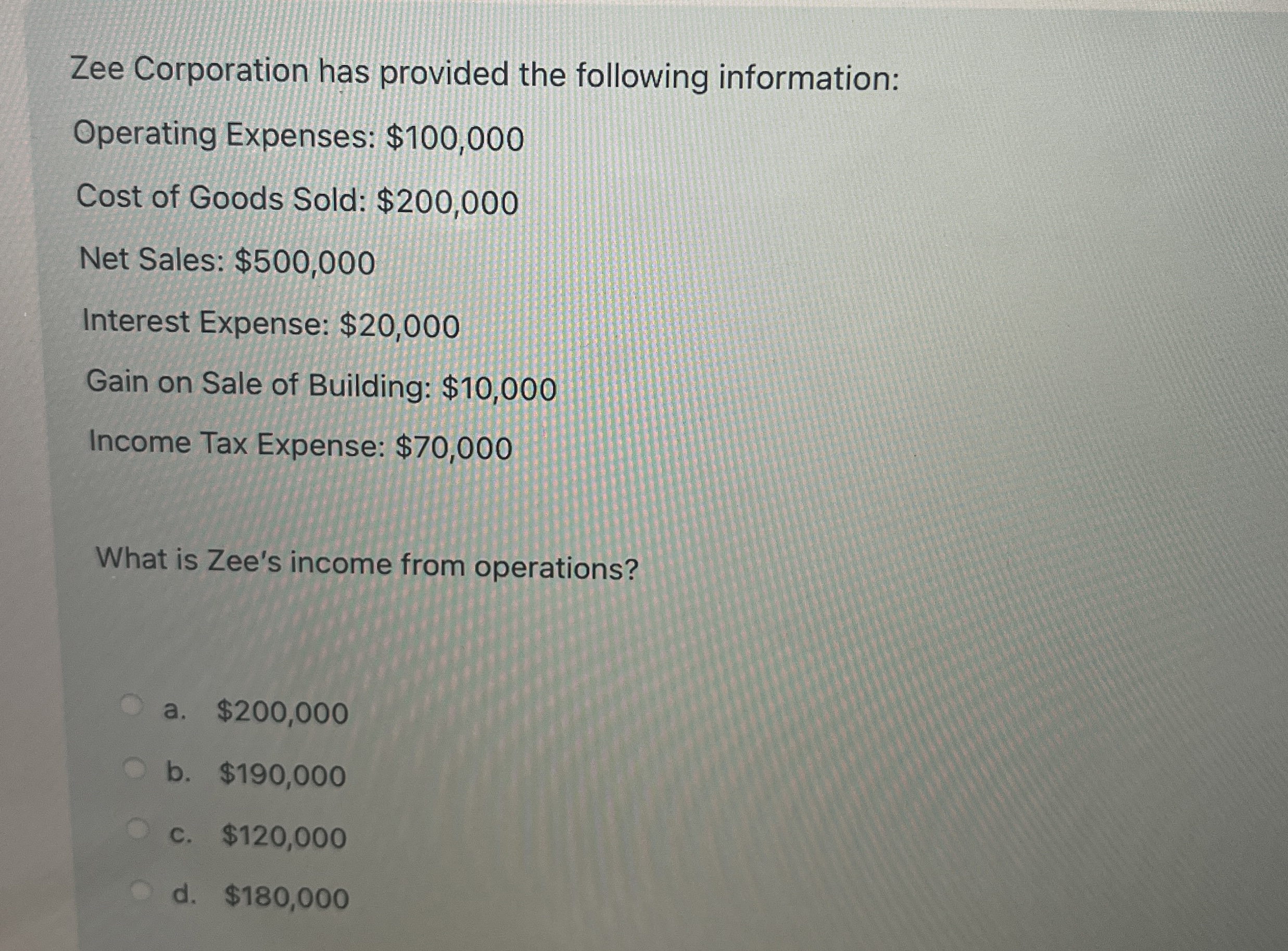 Zee Corporation has provided the following