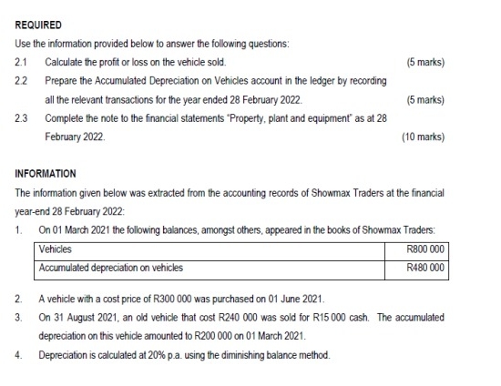 REQUIRED Use the information provided below to
