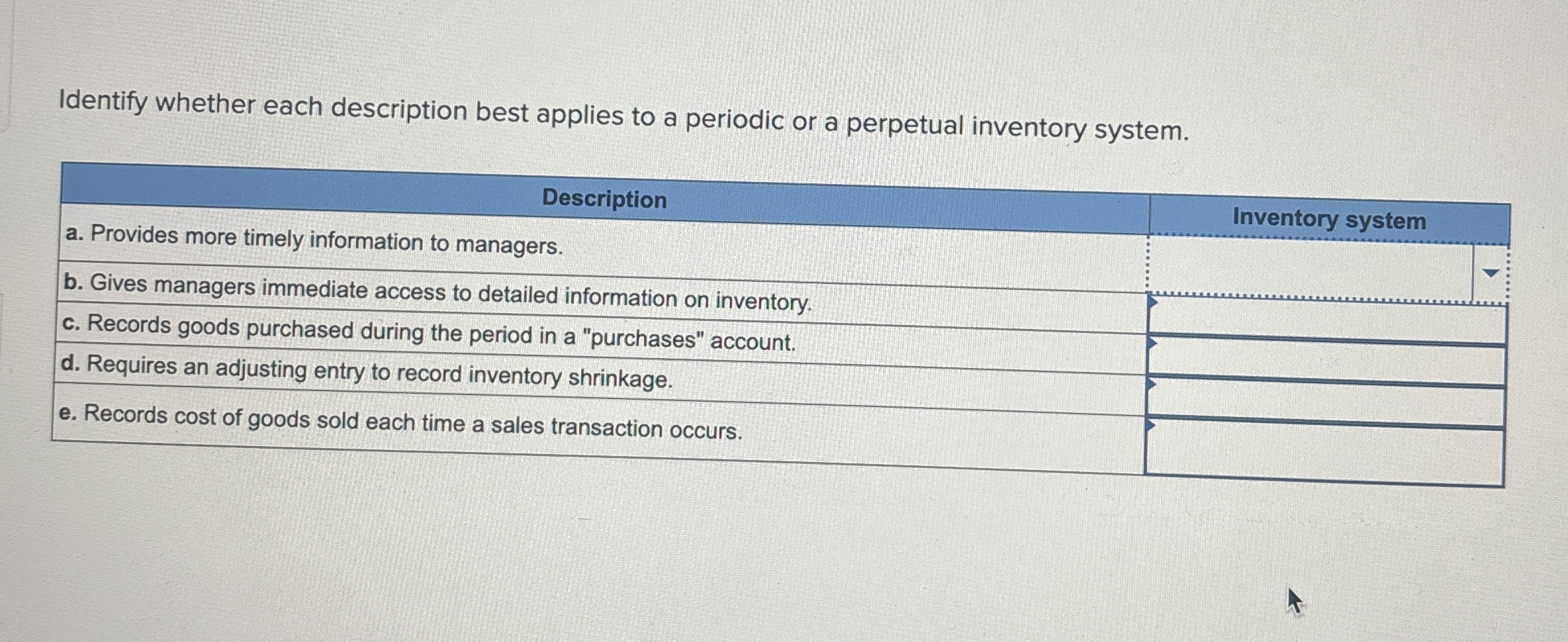 Identify whether each description best applies to