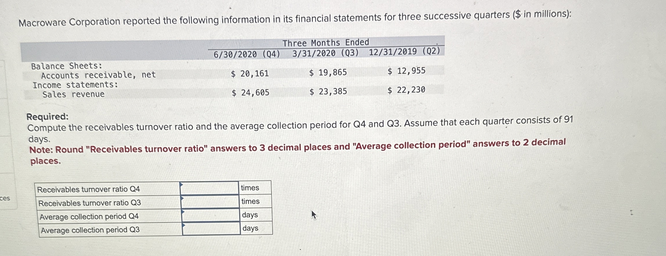 Macroware Corporation reported the following
