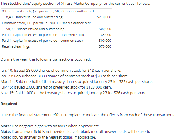 Make a table showing work: The stockholders'