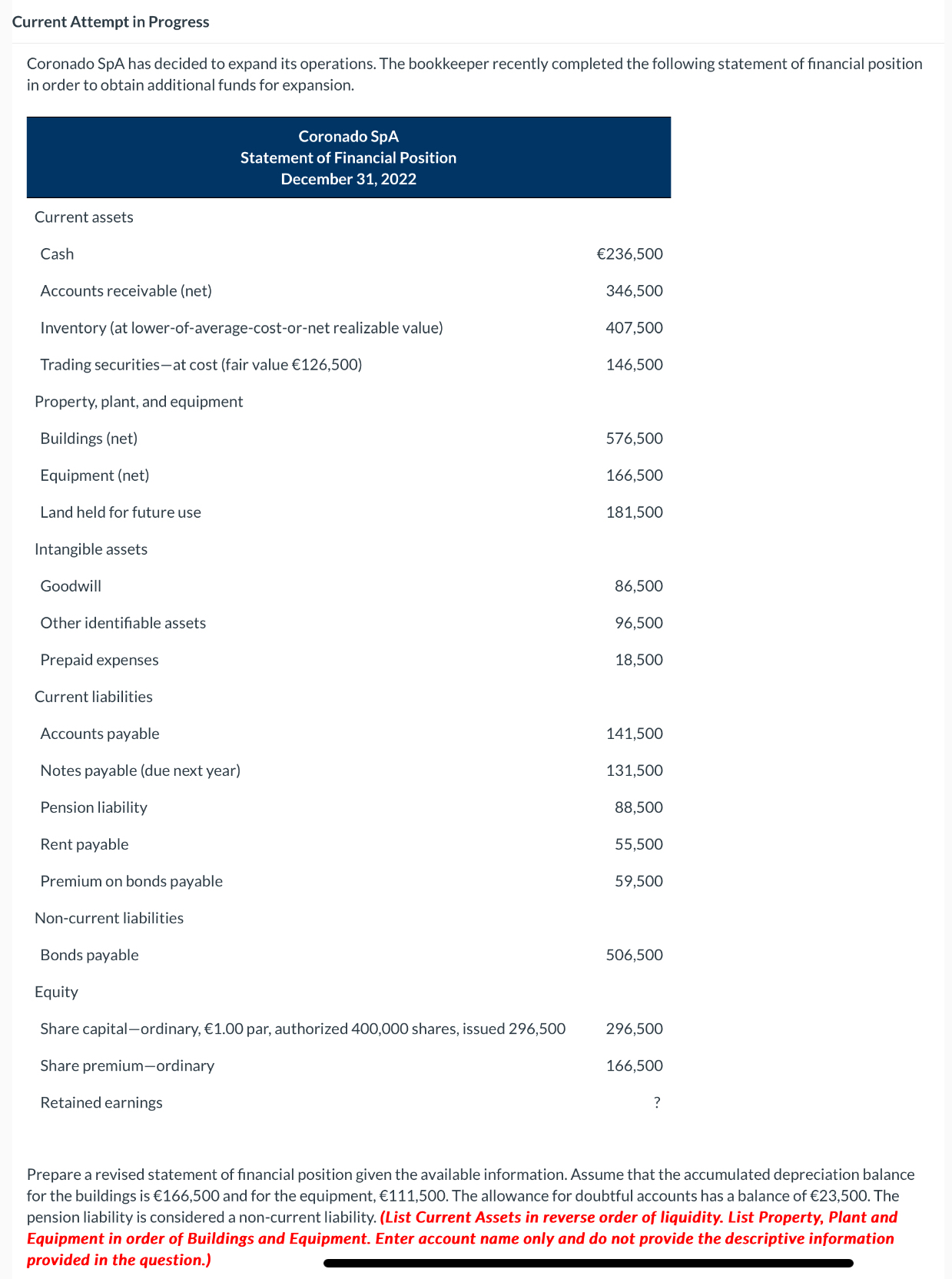 Current Attempt in Progress Coronado SpA has