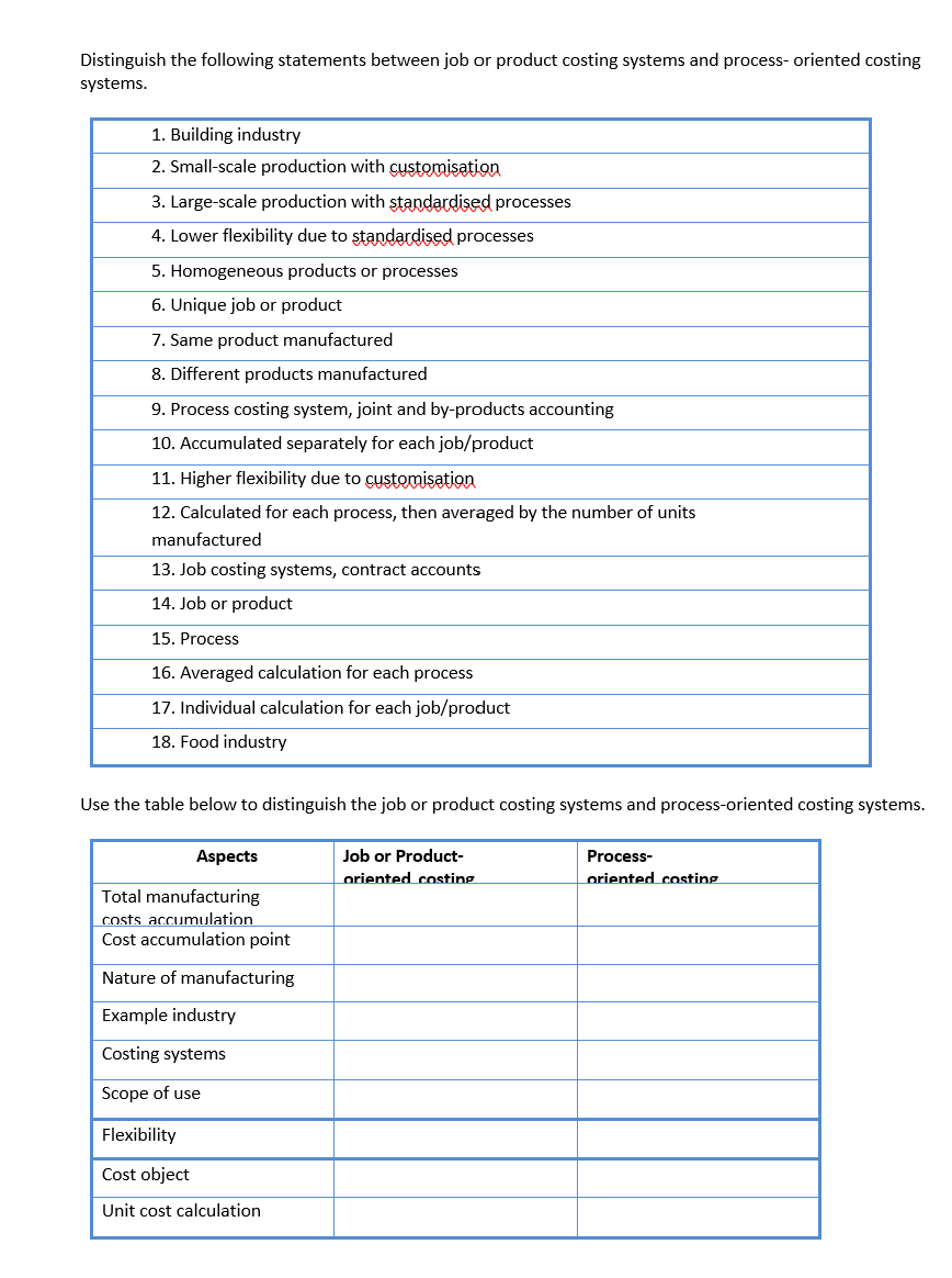 Distinguish the following statements between job