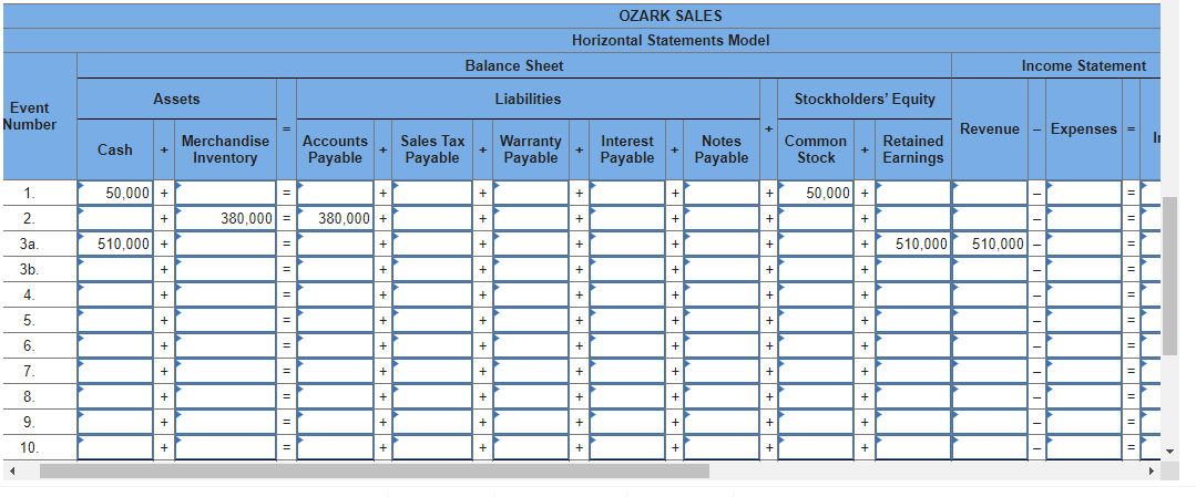 The following transactions apply to Ozark Sales