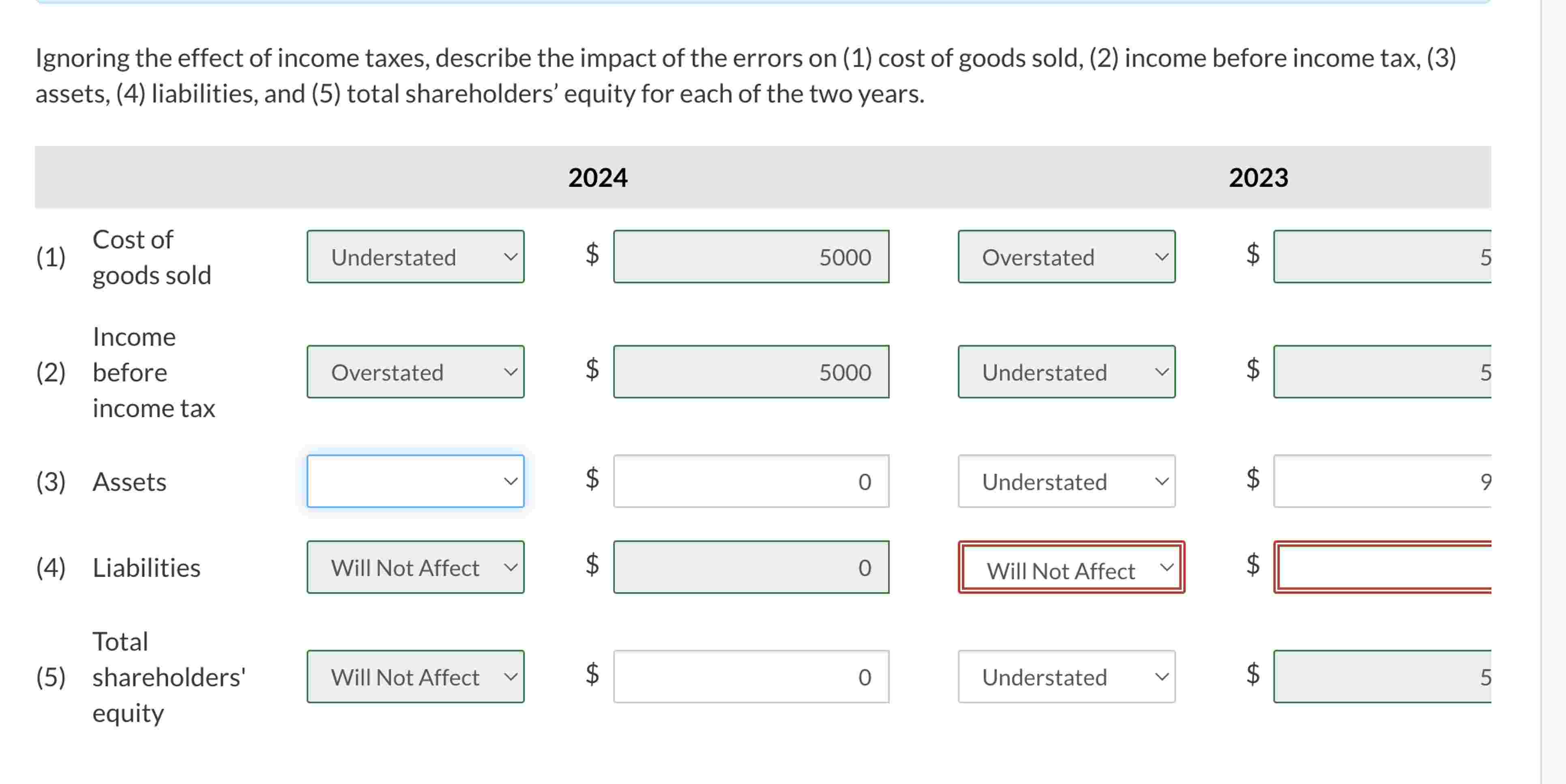 Marigold Hardware Limited reported the following