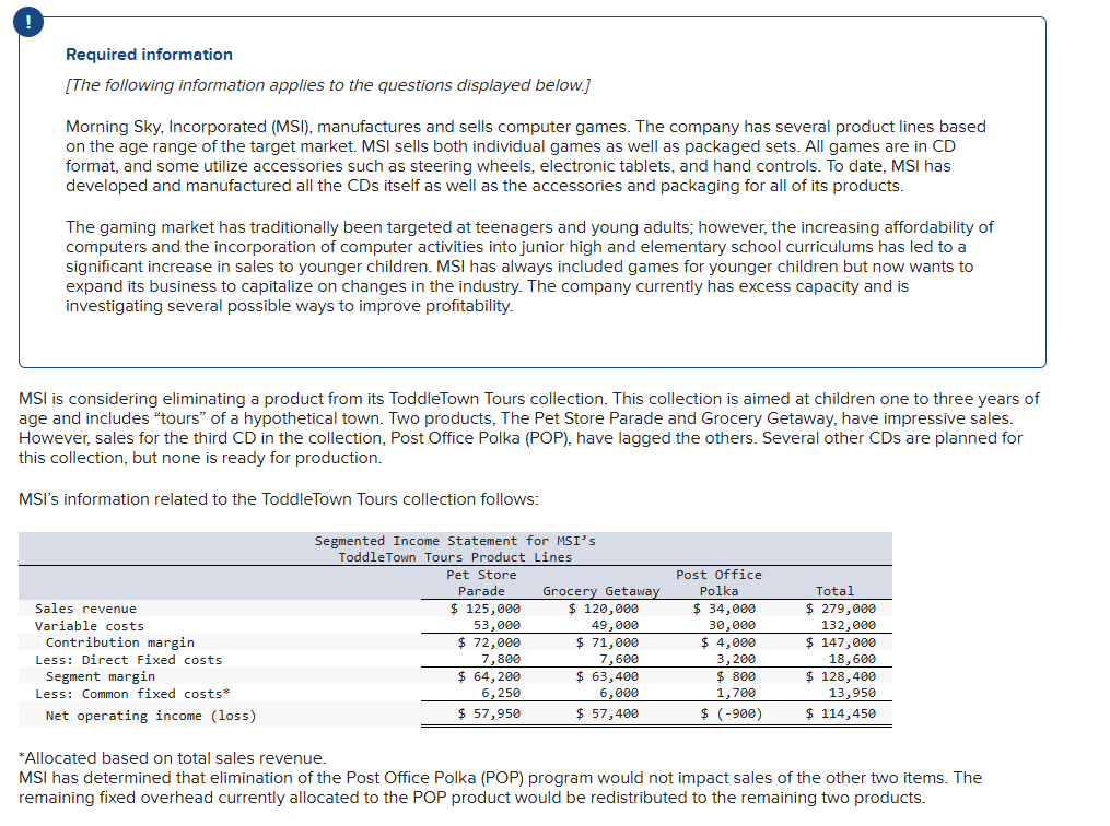 Required information [ The following information
