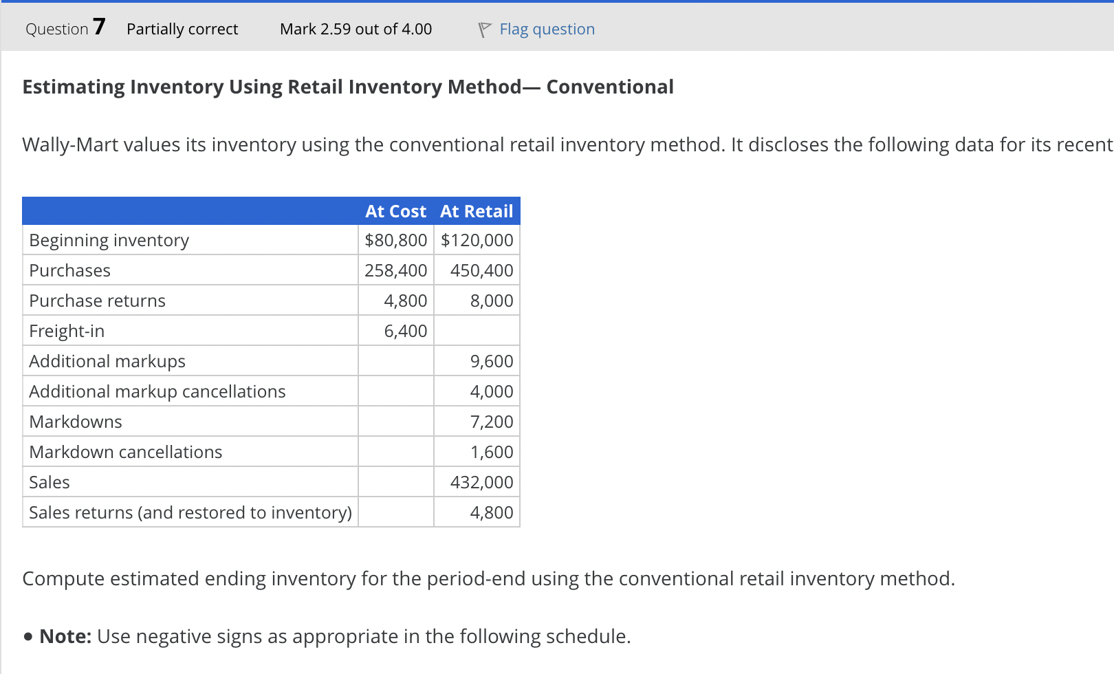 Estimating Inventory Using Retail Inventory
