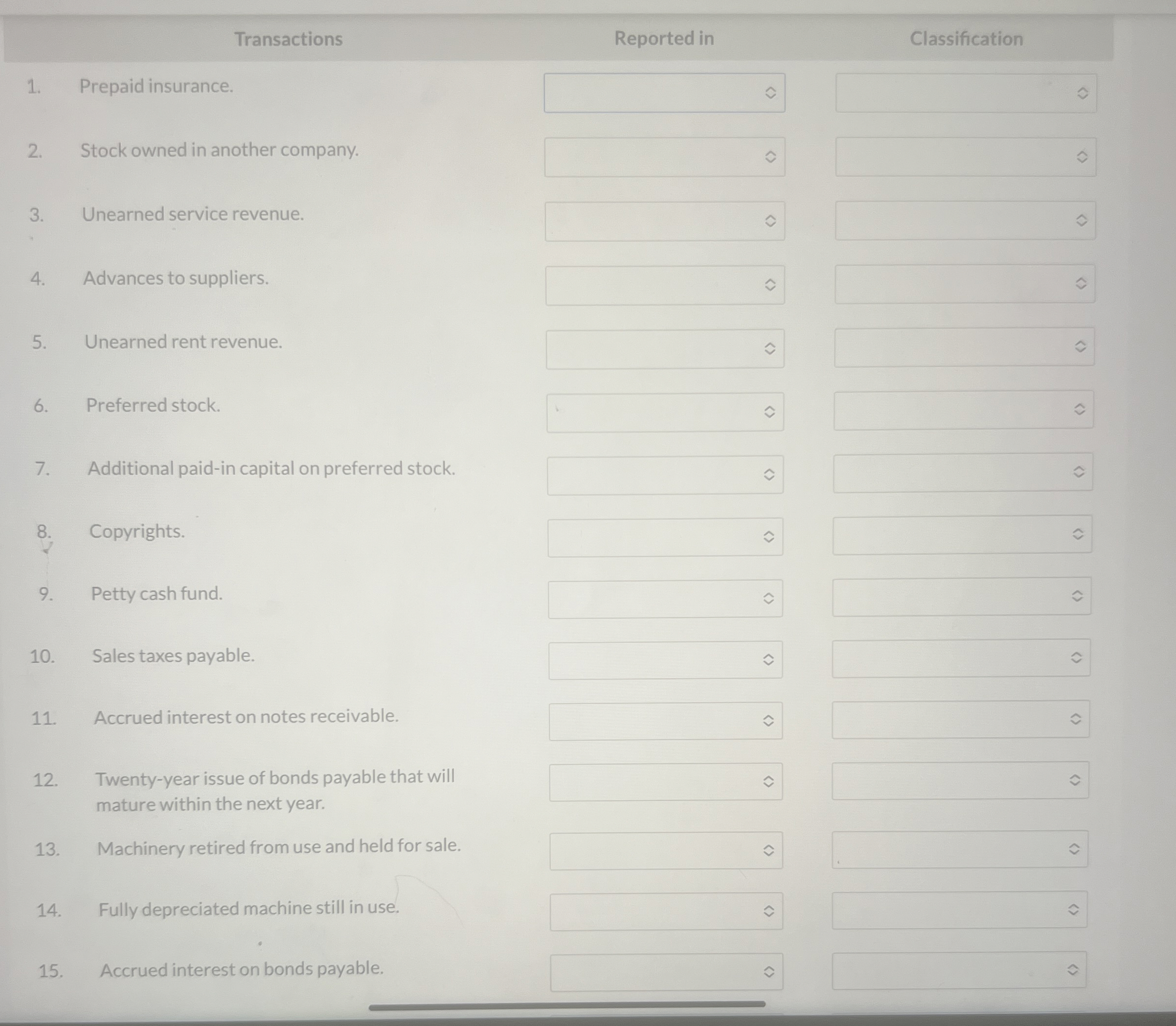 Prepaid insurance. Stock owned in another