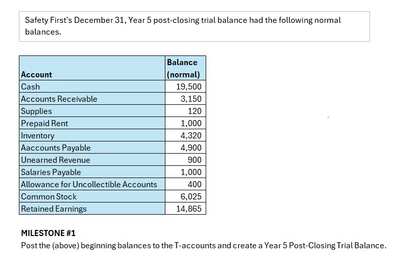 Safety First's December 3 1 , Year 5 post -