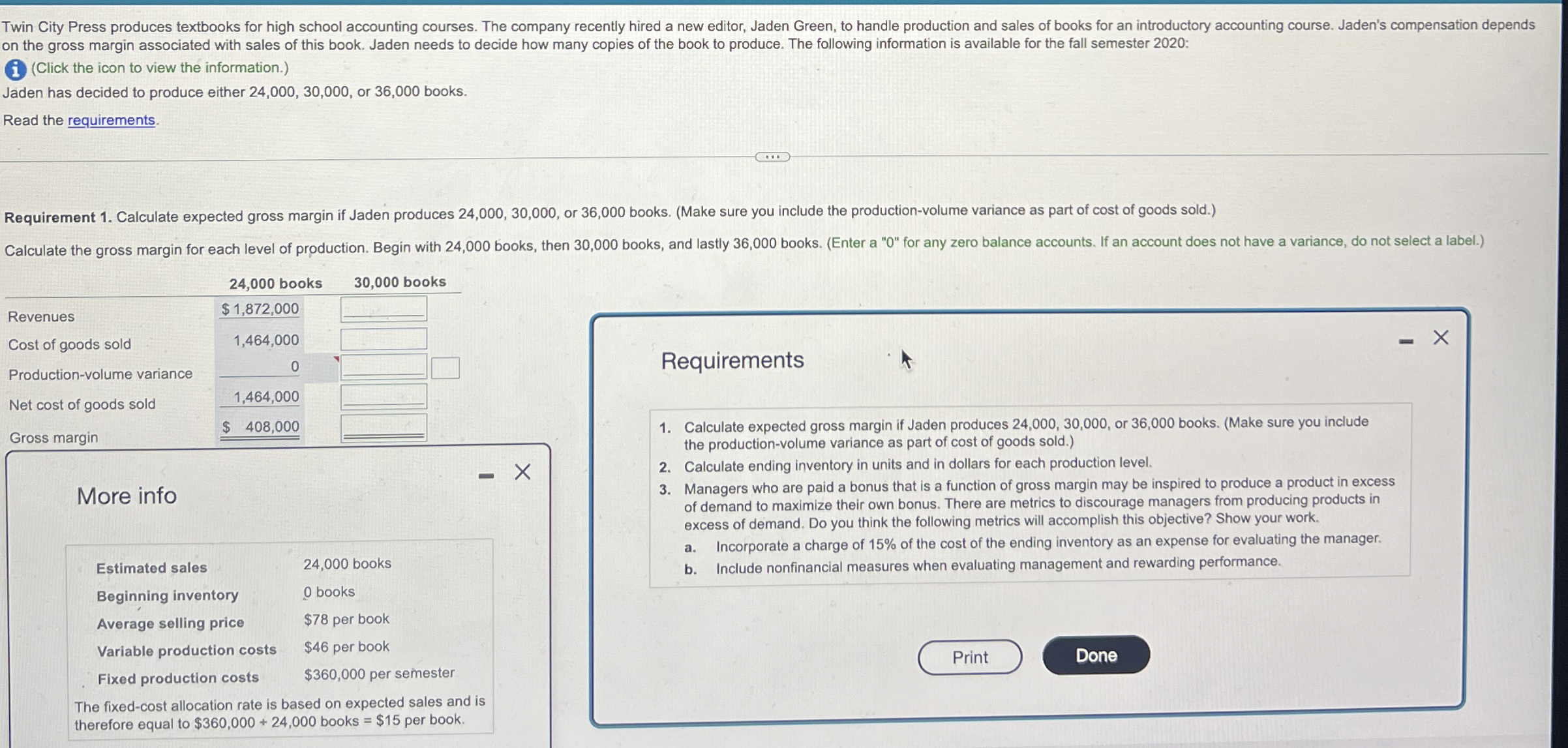 on the gross margin associated with sales of this