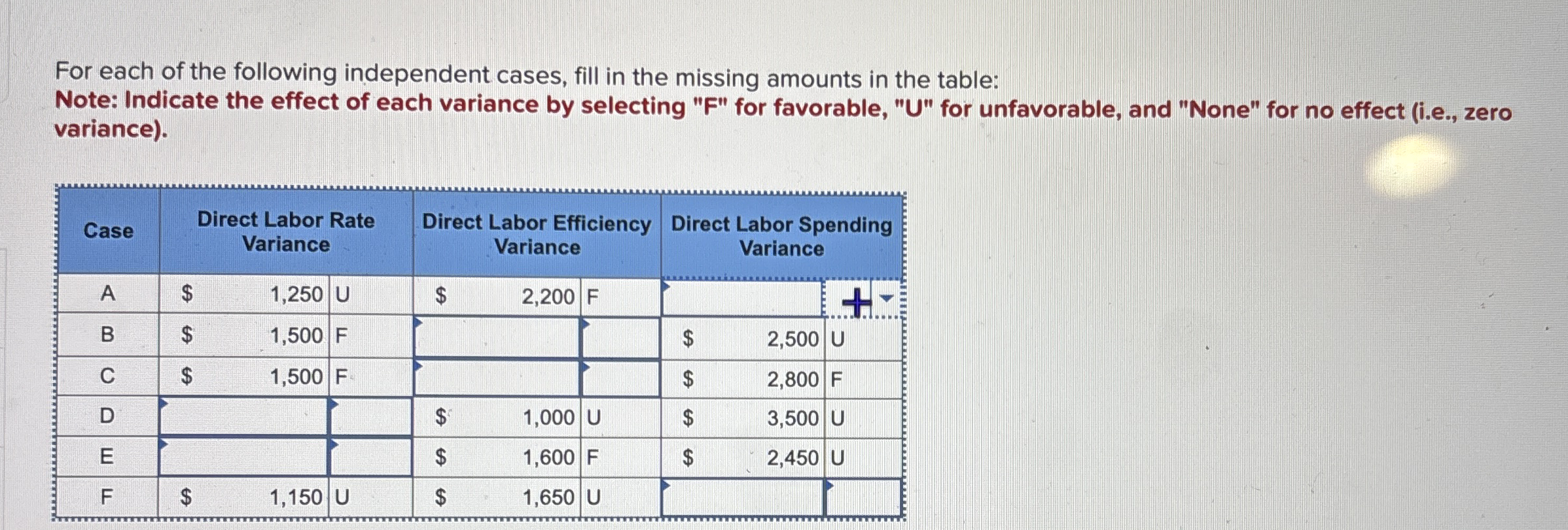For each of the following independent cases, fill