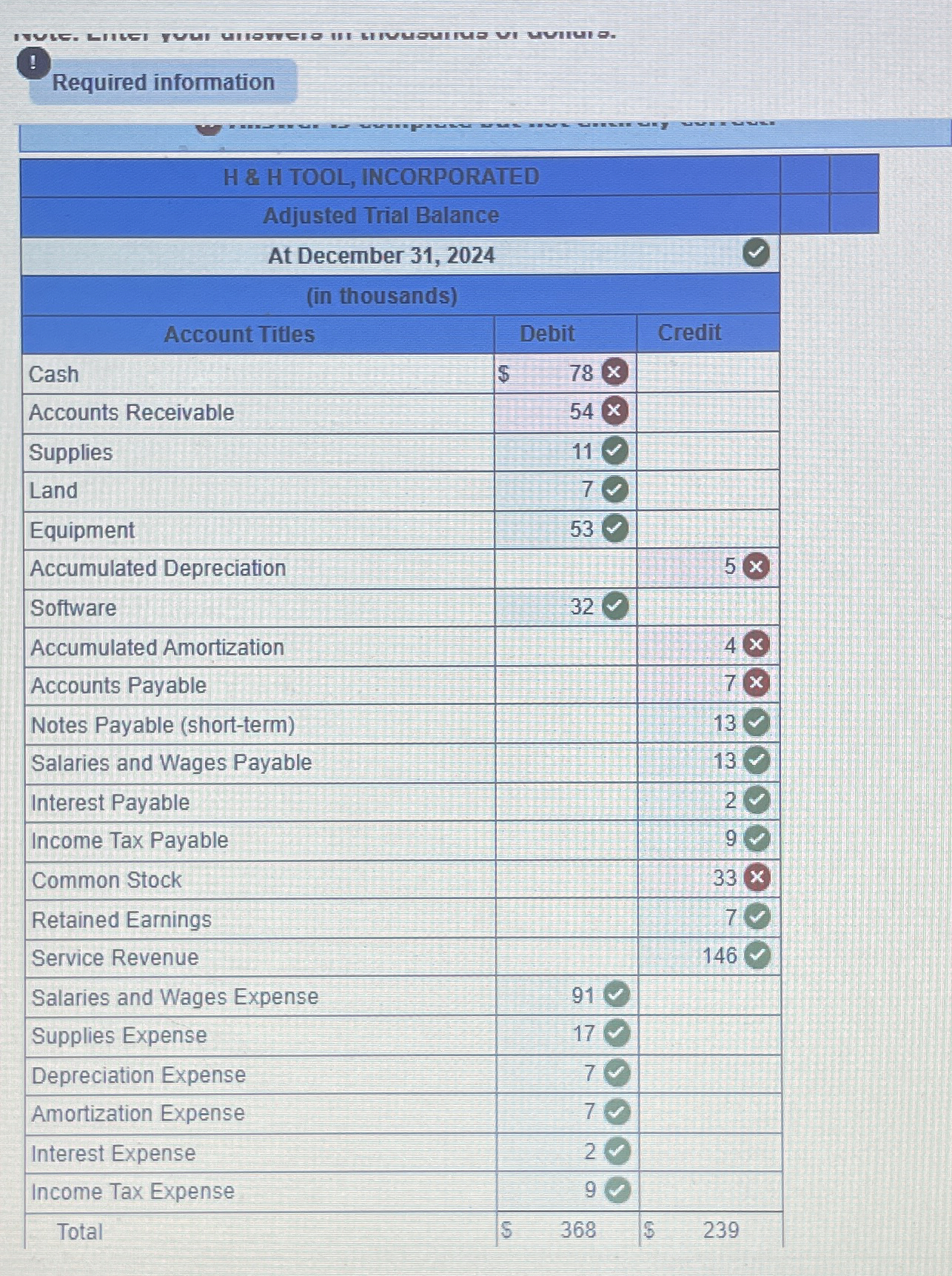 Required information \ table [ [ H & H TOOL,