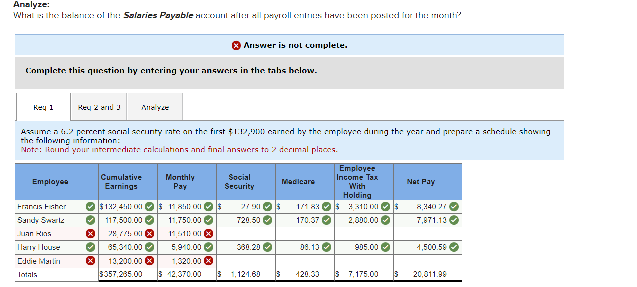 I ' m getting wrong answer Critical Thinking
