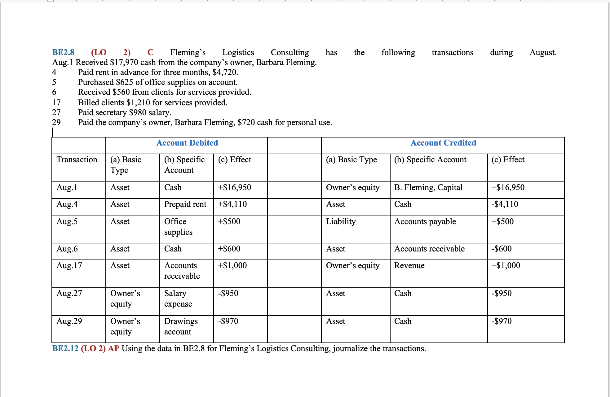 \ begin { tabular } { | c | c | c | c | c | c | c