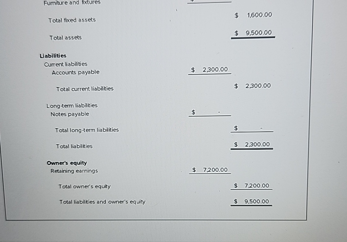 What is the debt to owners equity ratio? Total