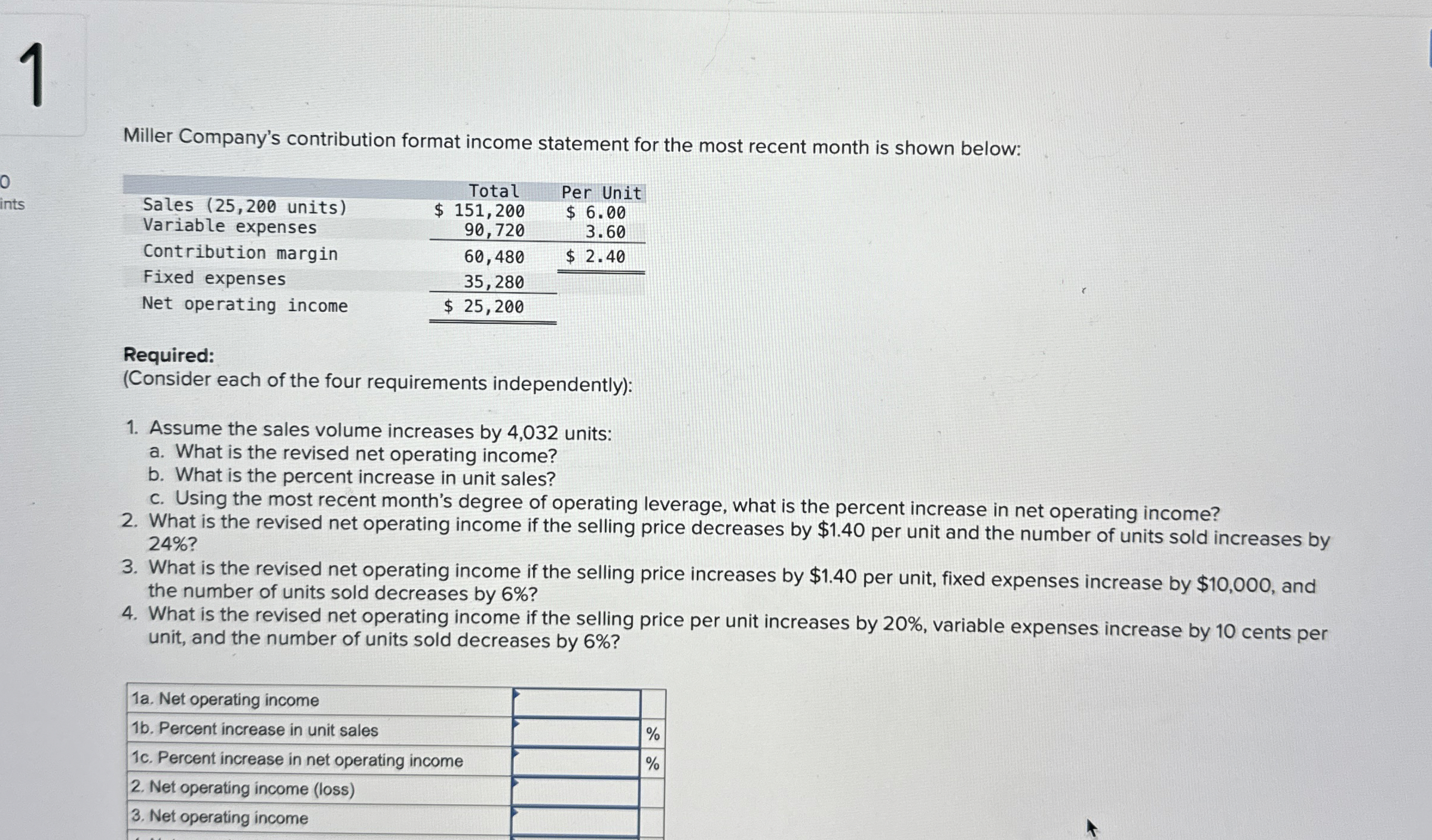 Miller Company's contribution format income