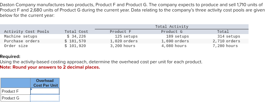 Daston Company manufactures two products, Product