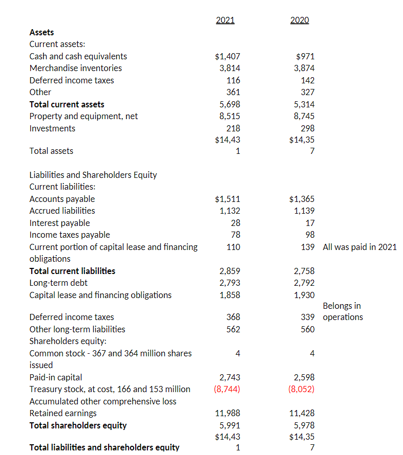 Use the following information to prepare a