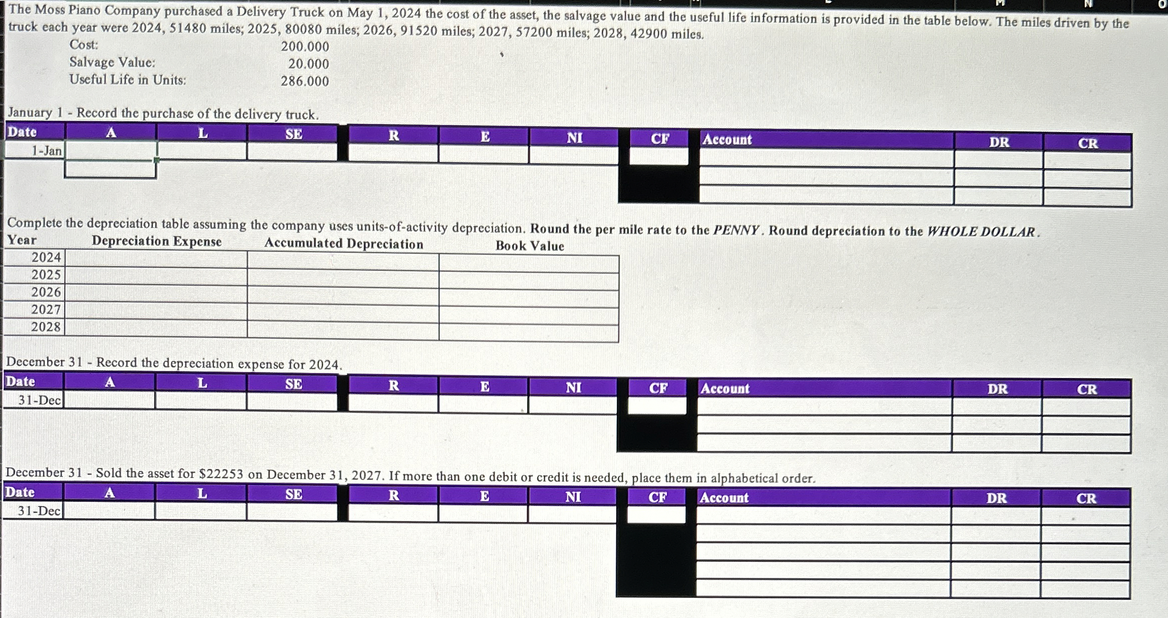 The Moss Piano Company purchased a Delivery Truck