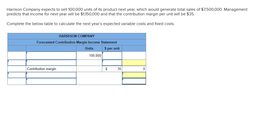 Harrison Company expects to sell 1 0 0 , 0 0 0