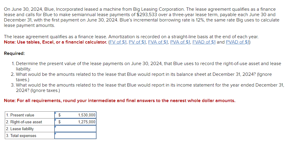 On June 3 0 , 2 0 2 4 , Blue, Incorporated leased